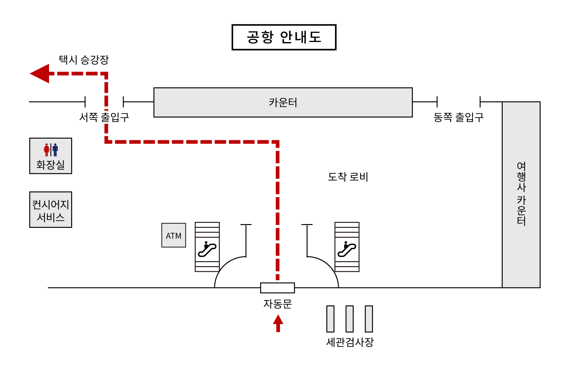 도착 로비에서 택시 승강장까지의 공항 안내도입니다.
