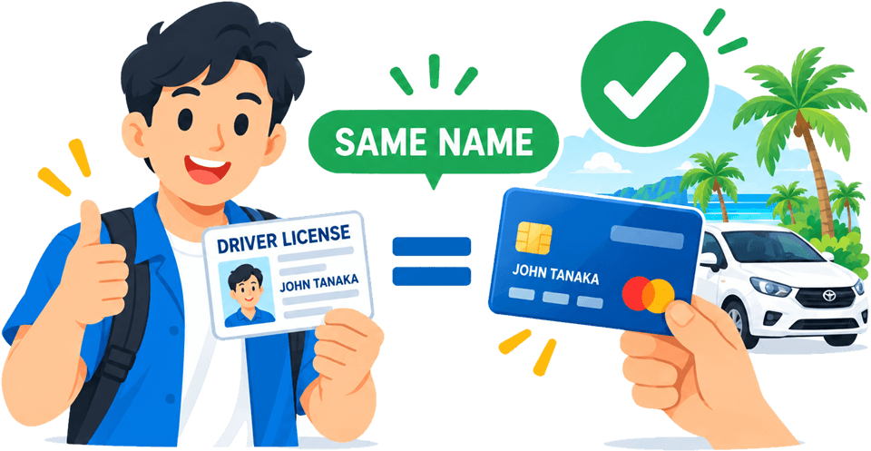 Whose name does the credit card need to be in?