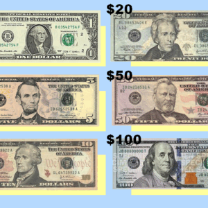 關島旅遊資訊(消費/兌幣篇)