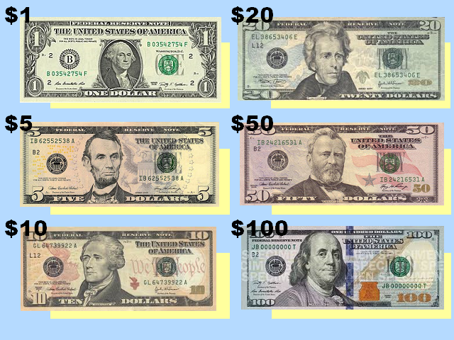 關島旅遊資訊(消費/兌幣篇)